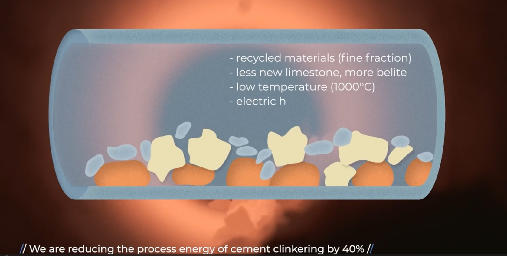Cover Image Concrete Recycling 2D Animation